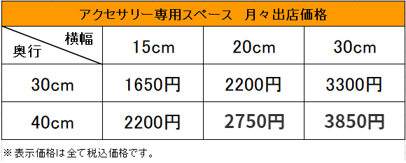 価格表